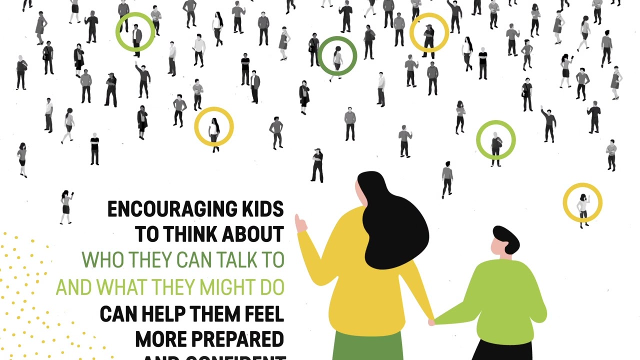 Video: Conversation Starters for Younger Youth