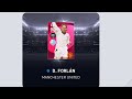 ICONIC FORLAN GOAL CELEBRATION FORLAN MASS GOAL WHATSAPP STATUS