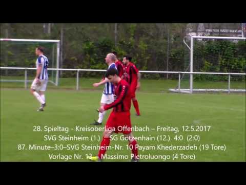 SVG : SG Götz Alle 4 Tore