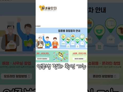 아 누가 요즘 순서대로 안하냐  #동네꿀단지 #mbti #사업가 #창업 #창업지원 #순서
