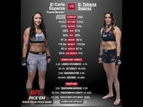 Carla Esparza vs Tatiana Suarez