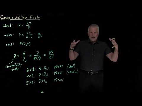 Compressibility Factor