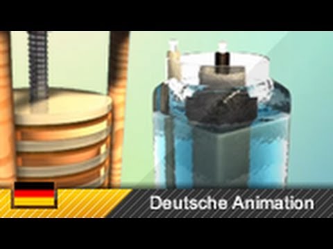 Leclanché-Element / Voltasche Säule - Aufbau und Funktion (3D-Animation)