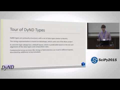 Basic Sound Processing in Python | SciPy 2015 | Allen Downey