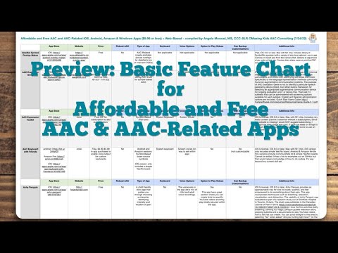 Basic Feature Chart for Affordable and Free AAC & AAC-Related Apps (iOS, Android, Amazon, Windows)