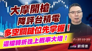 大摩開槍降評台積電，多空關鍵位先掌握！ 這檔轉折往上概率大增！｜台股攻略｜劉烱德 (圖)