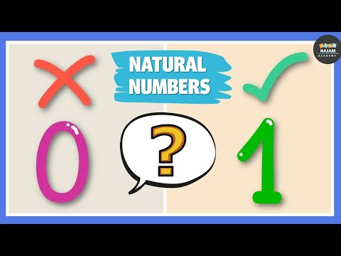 What are Natural Numbers Number System