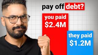 Time To Pay Off Debt?! Interest Rates Rising Again!