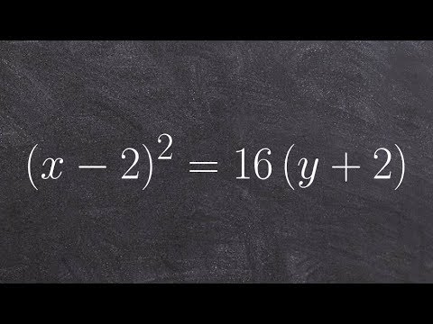 Identify the vertex, focus and directrix of a parabola