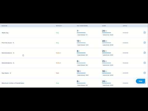 Assignment 6 Python | 2024 | Nested Conditions | #coding #python #learning