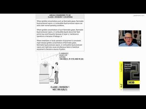 21-8 (a)  CLASS I, DIVISION 1 - 500.5(B)(1)