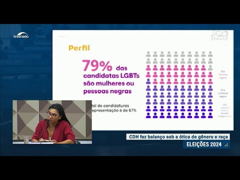 Candidaturas femininas, negras e LGBTQIA+ são discriminadas dentro dos partidos