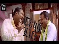 Kalabhavan Mani Thug Life Tamil #thuglife #tamil #shorts