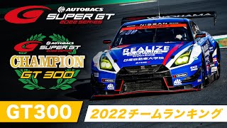 2022 AUTOBACS SUPER GT GT300チームランキング