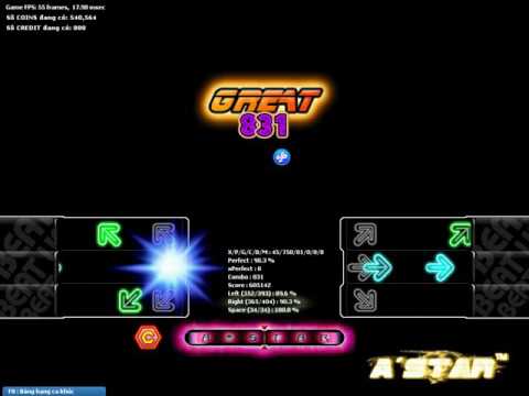 Allstars Patch Beat up  Eurodancer - DJ Mangoo 150 Bpm