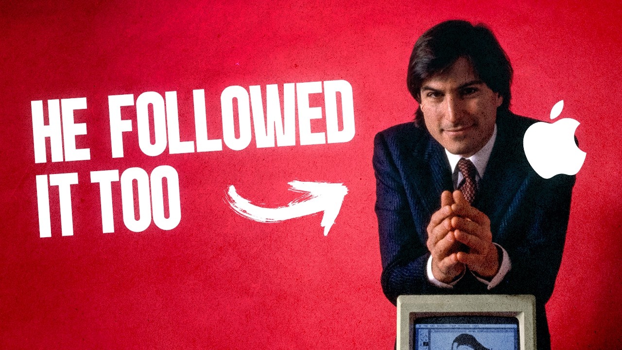 What Every Strong Brand Gets Right (3 Steps Framework)