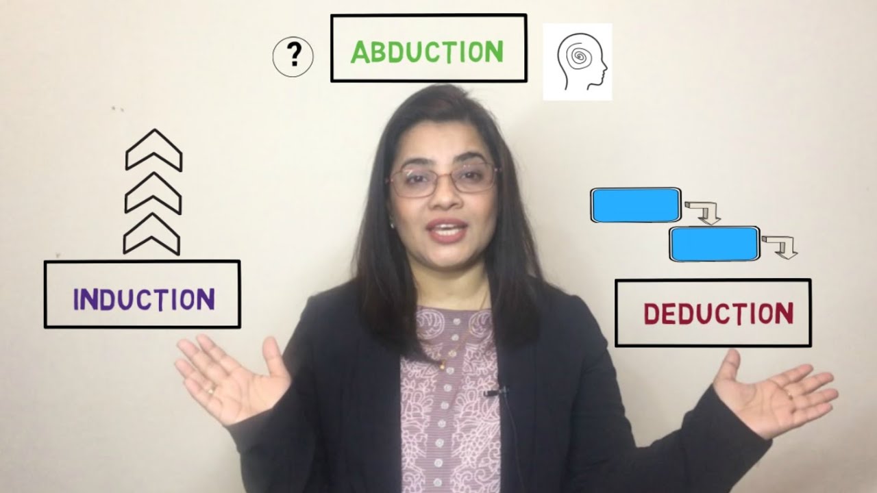 Deductive Vs Inductive Vs Abductive [Reasoning in Research, Concept, Difference, Examples]