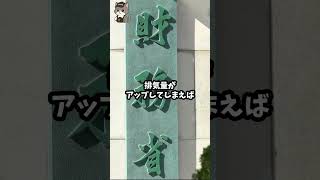 「早く解体してくれ」軽自動車が2026年制度改悪で完全終了！自民党国民民主党高市早苗車検
