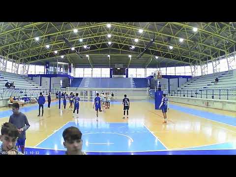 Ok Topličanin   Ok Niš 2 1 3