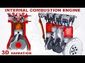 How car engine works? / 4 stroke internal combustion engine (3D animation)
