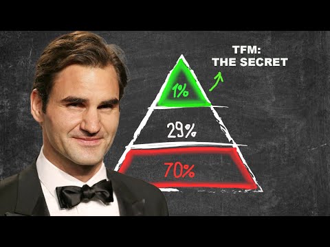 How to Become a World Top 1% Tennis Player