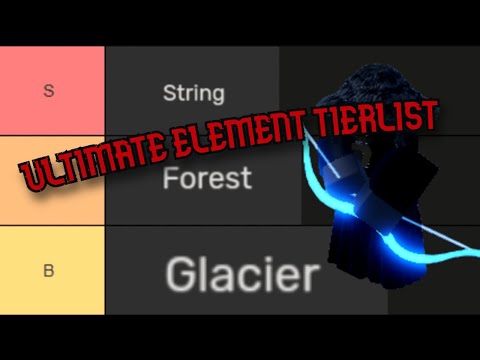 The Ultimate Element Tier List for Peroxide