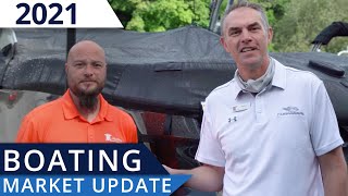North American Boat Market Update