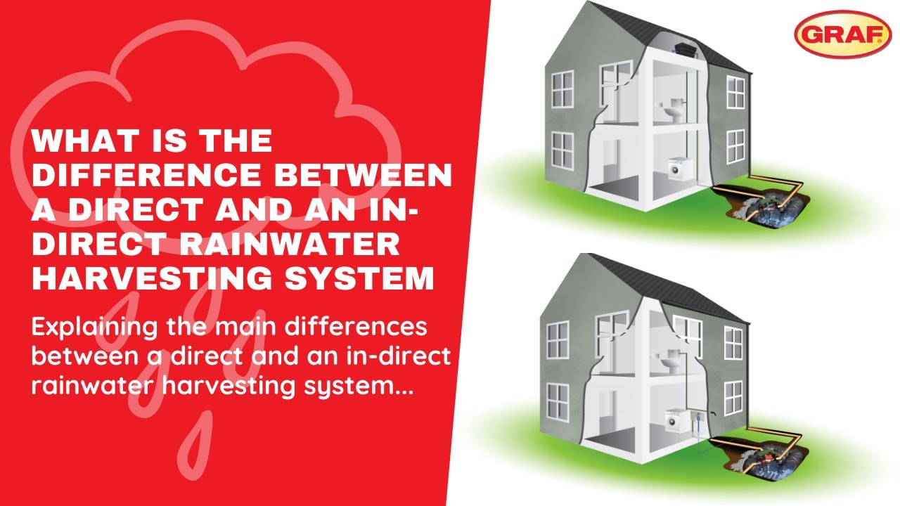 What's the Difference Between a Direct and In-Direct Rainwater Harvesting System