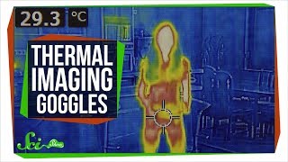 How Do Thermal Imaging Goggles Work?