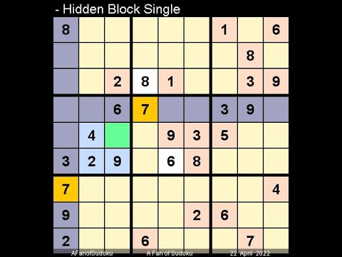 How to Solve The Hindu Sudoku Hard April 23, 2022