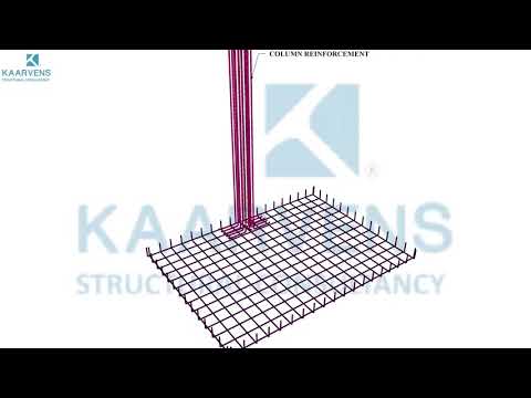 SINGLE ECCENTRIC FOOTING WITH PEDESTAL & FOOTING BEAM