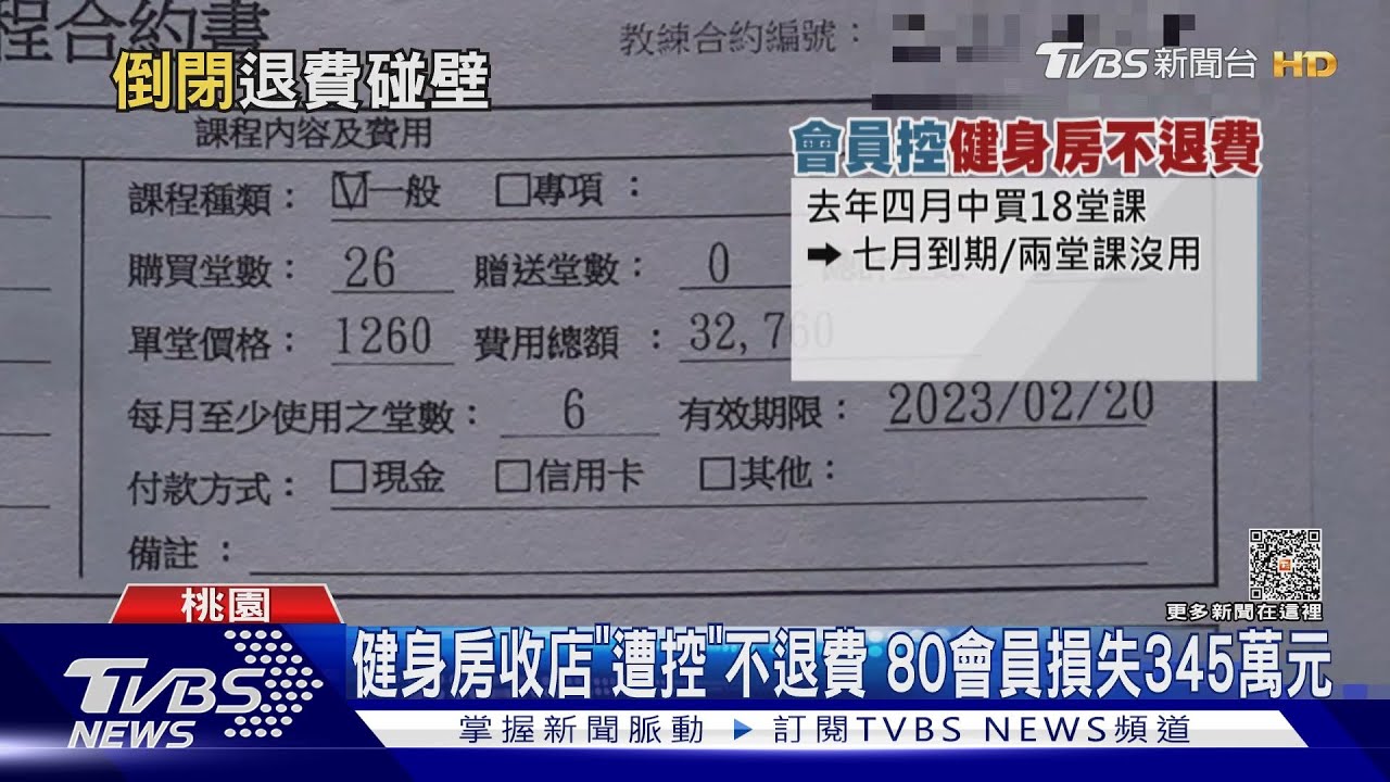 教練課退嘸！80會員損失逾300萬　業者：均合法