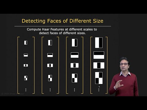 Haar Features for Face Detection | Face Detection