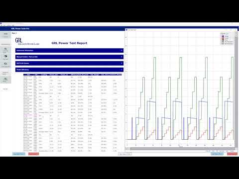 Power Efficiency of the Apple 20W USB-C Power Adapter