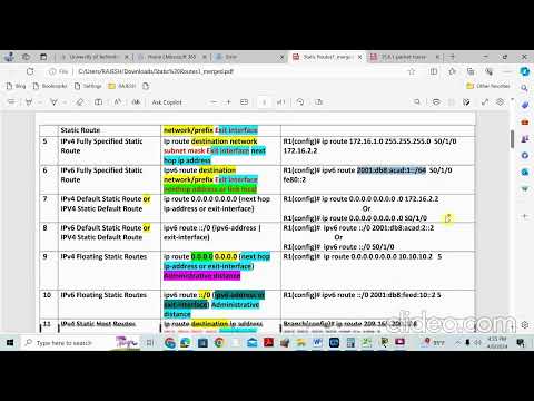 15.6.1 Packet tracer configure ipv4 and ipv6 static and default routes