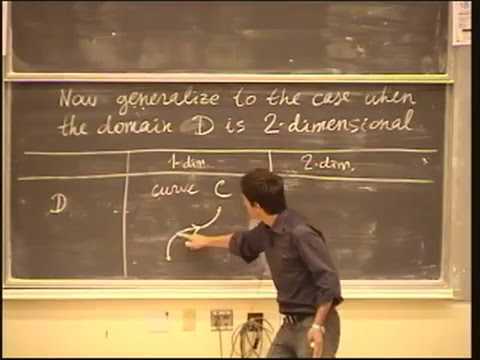 Lecture 20. Green's Theorem - MATH 53 Multivariable Calculus with Edward Frenkel