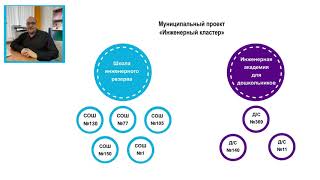 Омск. Подсмотрено в… Омске