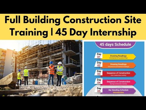 30 days Online Vocational Training Program Institution of Engineers India Rajasthan State Centre