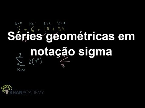 Geometric series in sigma notation | Mathematics | Khan Academy