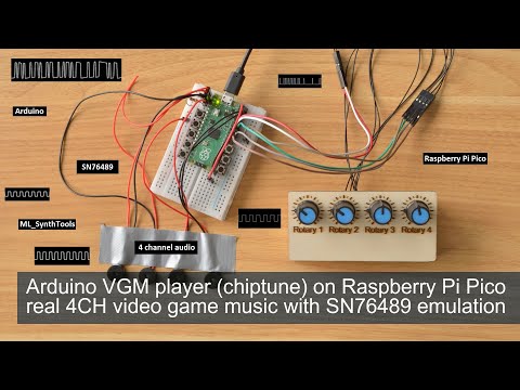 Arduino VGM player (chiptune) on Raspberry Pi Pico, real 4CH video game music with SN76489 emulation