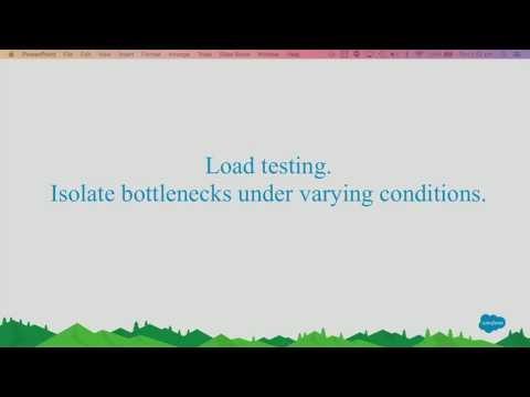 Go Into Production On Heroku With Confidence