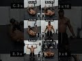 Push Workout (Dumbbells, Barbell & No Bench)
