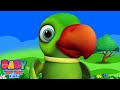 मैं तोता हरे रंग का Main Tota Hare Rang Ka Parrot Song Hindi Rhymes Fo