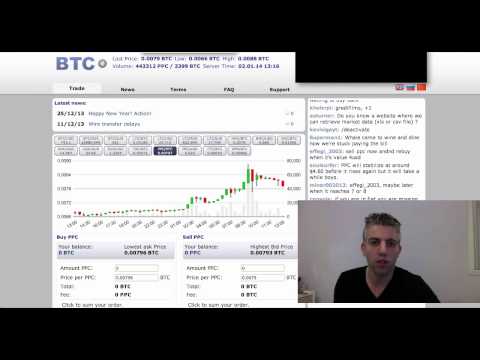 Buy Peercoin with Paypal, Credit Card