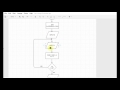 Flowchart Tutorials 6 : Introduction to Loops