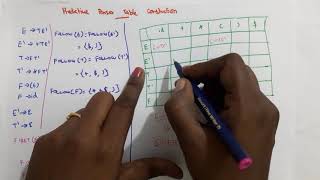 Predictive Parser Table Construction in Compiler Design in Tamil