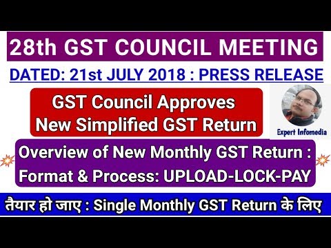 28th GST Council Meeting Press Release| Approves New Simplified GST Return- Format, Process Overview