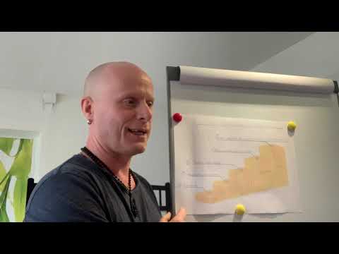 Endlich frei von Sucht und Krankheit - doch was kommt jetzt? Teil 1