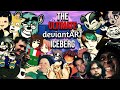 The Ultimate DeviantART Iceberg Explained Director S Cut