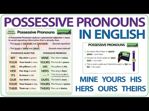 Possessive Pronouns in English | Mine, Yours, His, Hers, Ours, Theirs | Learn English